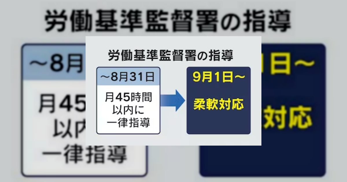 '잔업근로 월 45시간 이내' 지침 완화: 9월부터 일하는 방식은 어떻게 바뀔까?