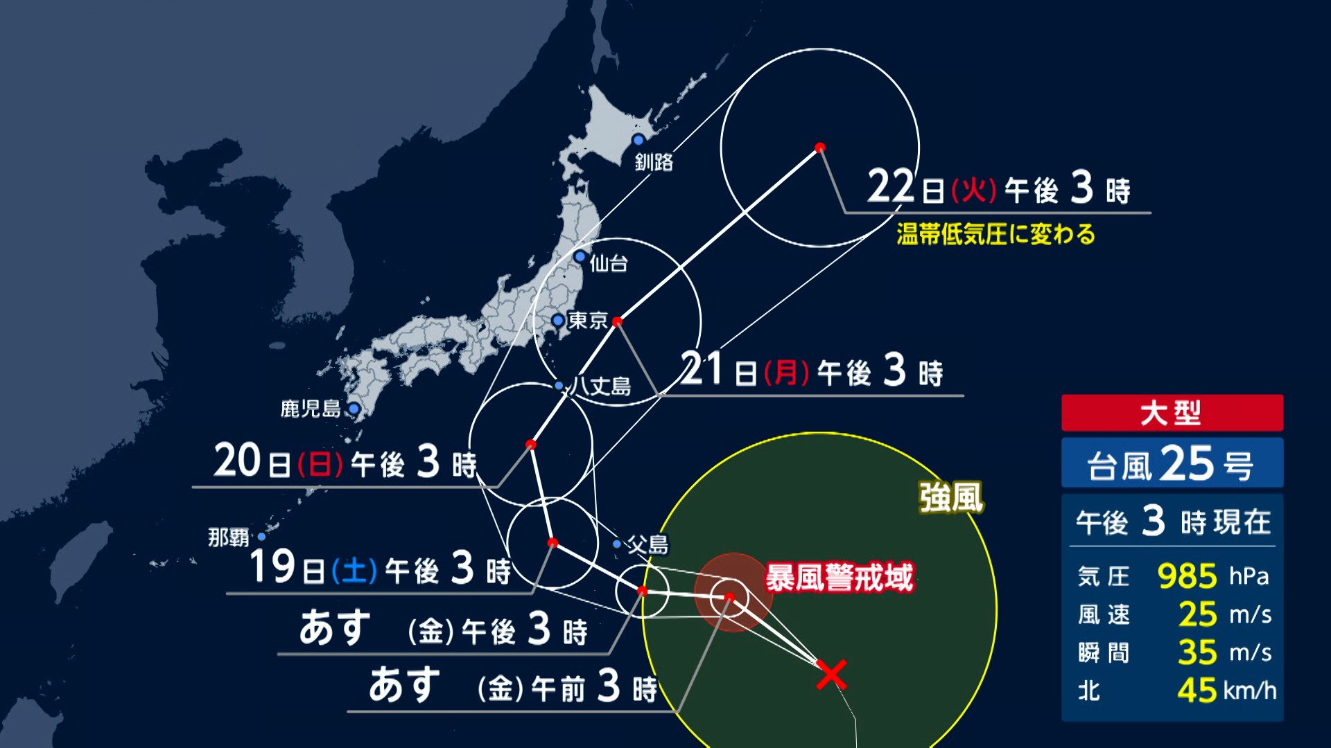 【台風情報】台風25号シルバーウィークに関東接近へ 長雨で稲刈りできず農家に打撃 放置船による火災の恐れも