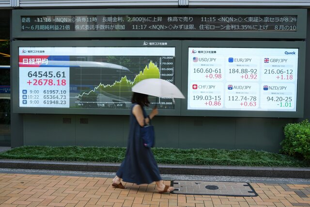 Yen weakens again to 160 per dollar: effect of US-Japan coordinated intervention fades after one month