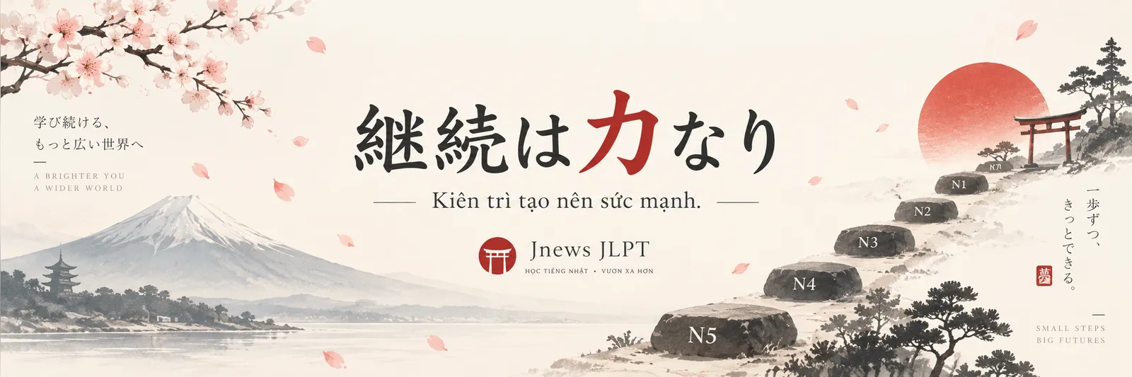 継続は力なり — Perseverance creates strength. Jnews JLPT: learn Japanese, reach further. Step by step from N5 to N1.