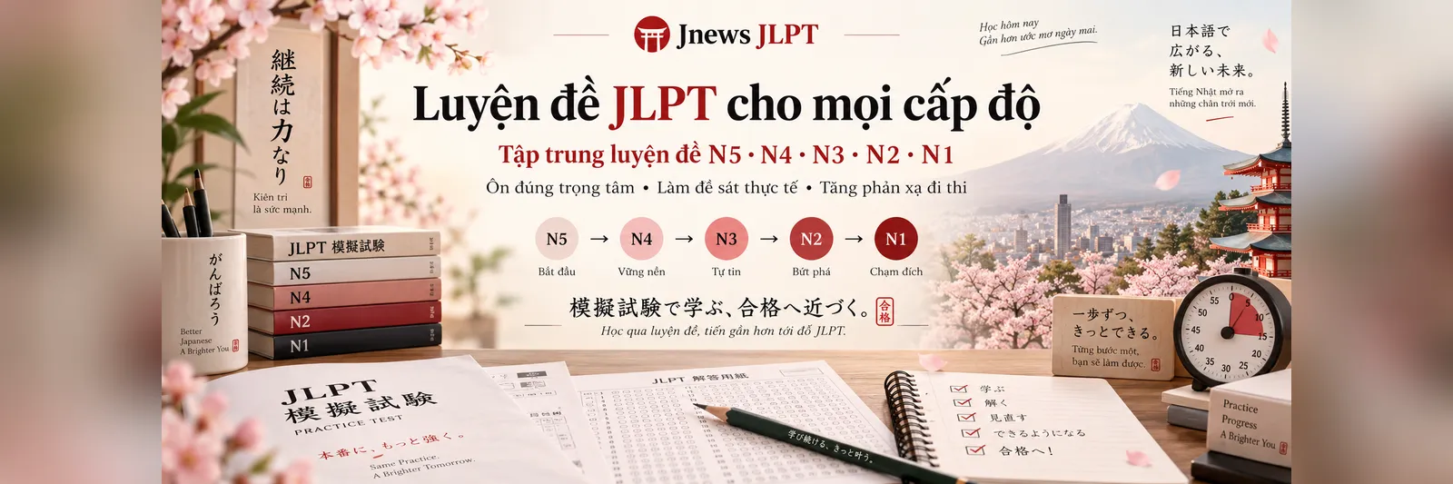 JLPT past-paper practice at every level, N5 to N1, close to the real exam.