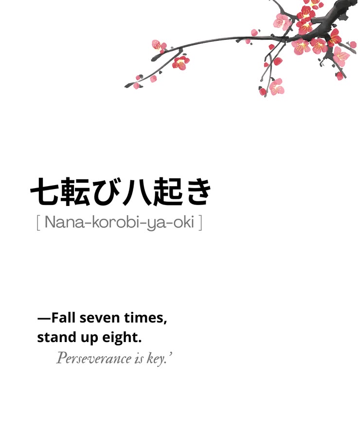 Illustration of 七転び八起き — fall seven times, stand up eight