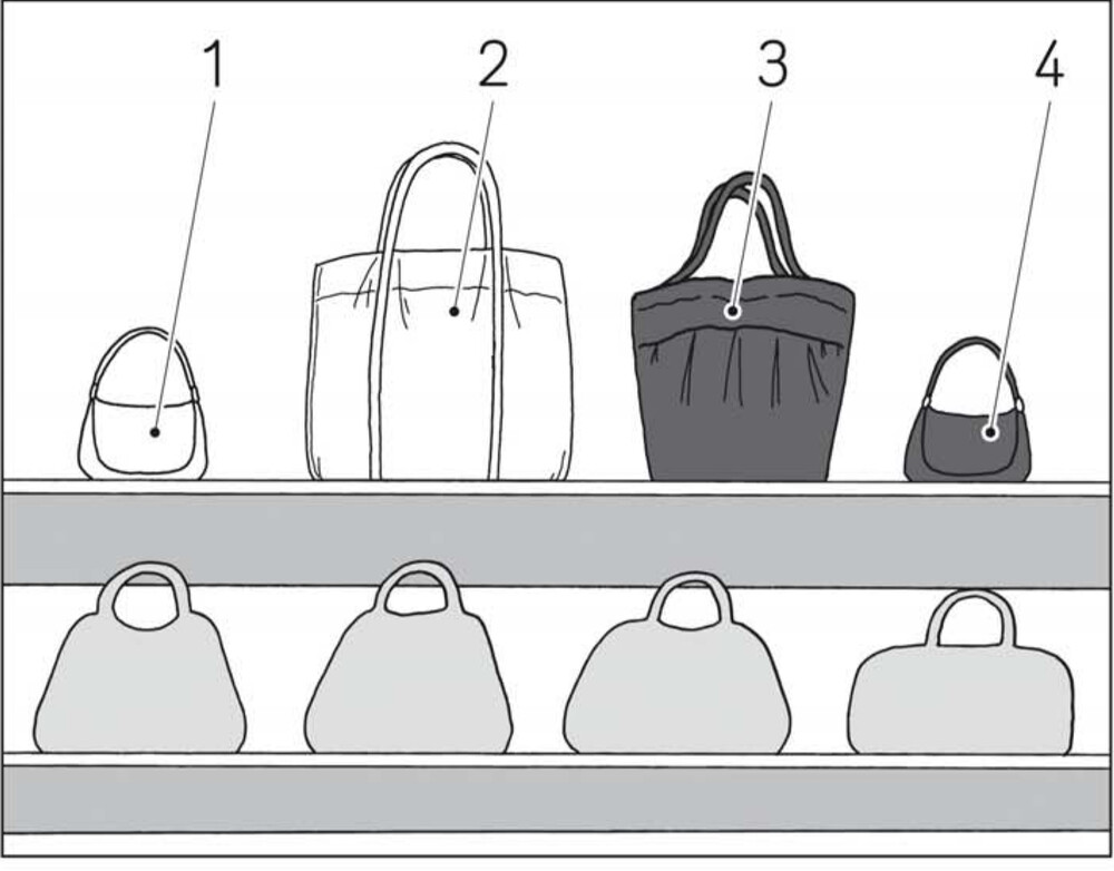 Illustration of sentence 3